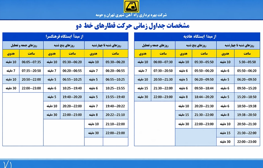 مترو تهران خط دو