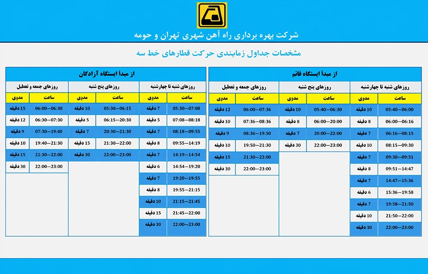 مترو تهران خط سه
