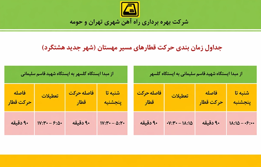 مترو تهران خط انشعابی هشتگرد