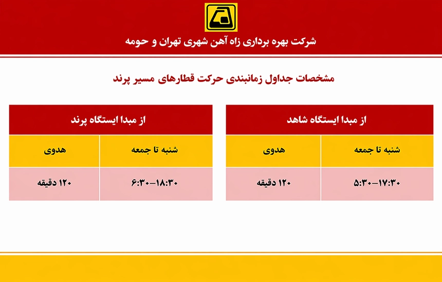 مترو تهران خط انشعابی پرند