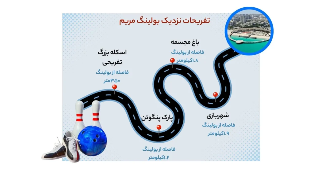 اینفوگرافی تفریحات نزدیک بولینگ مریم کیش